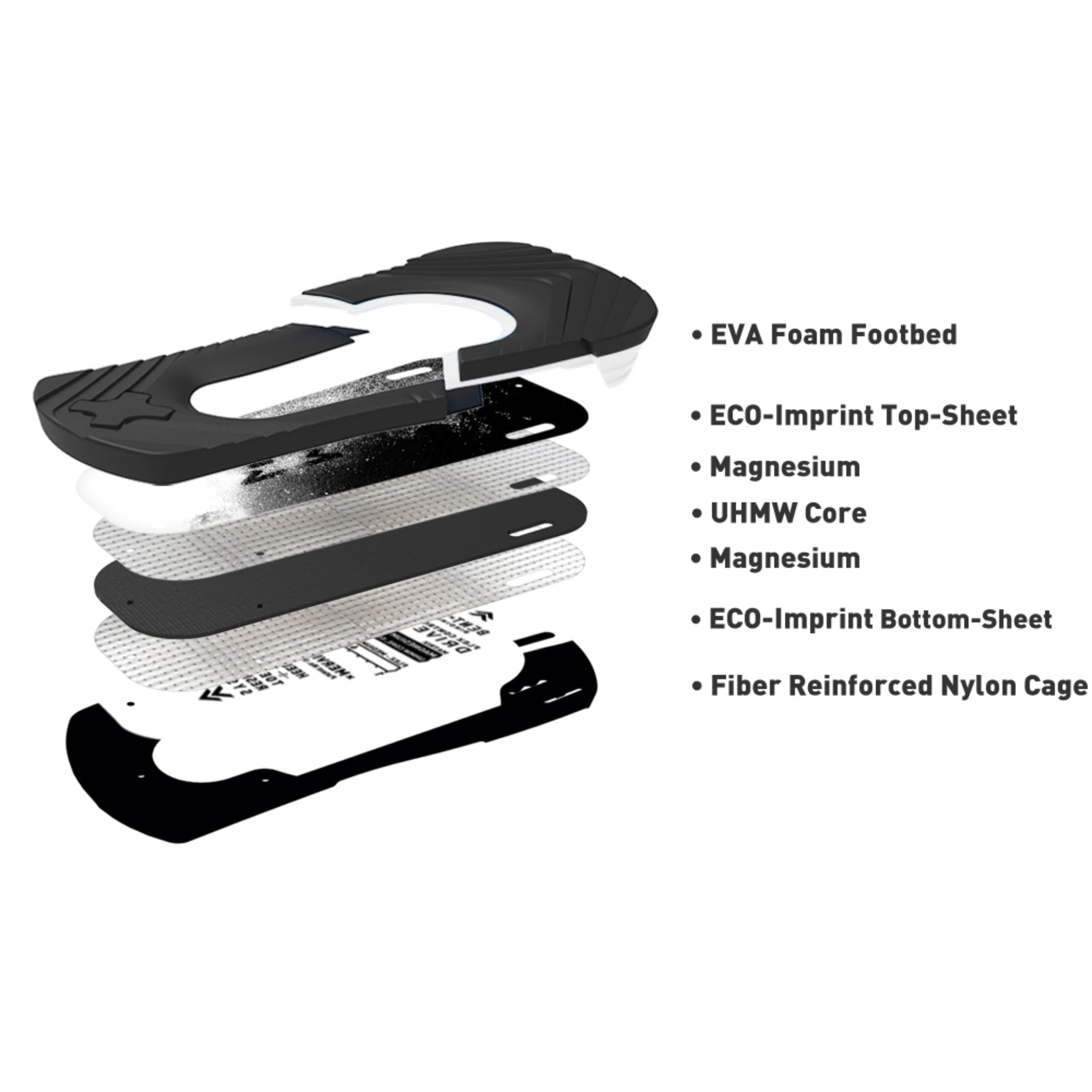 Bent Metal Axtion Snowboard Binding