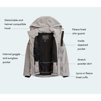 Nils Verbier Faux Fur Snow Jacket