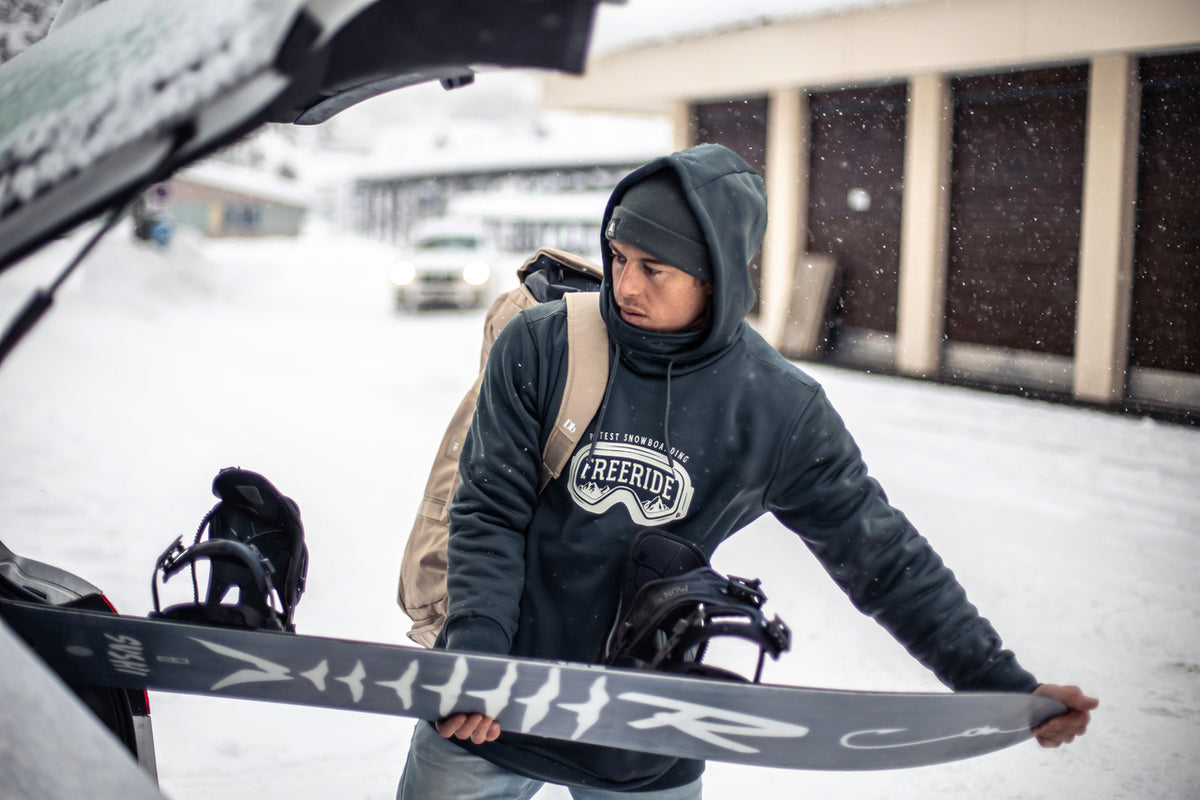 How to Choose the Right Snowboard for You