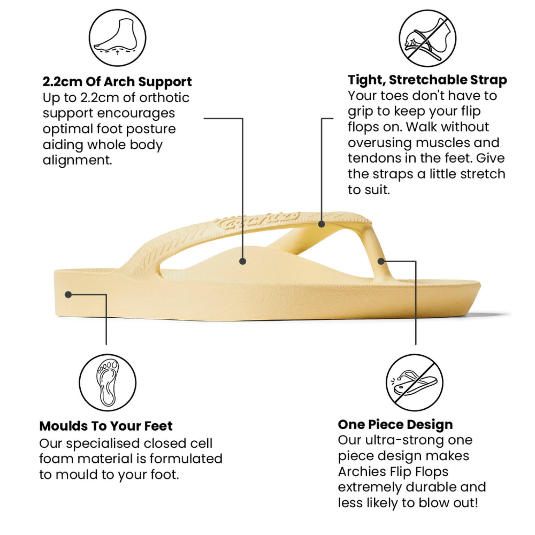 Archies Arch Support Thongs