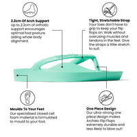 Archies Arch Support Thongs