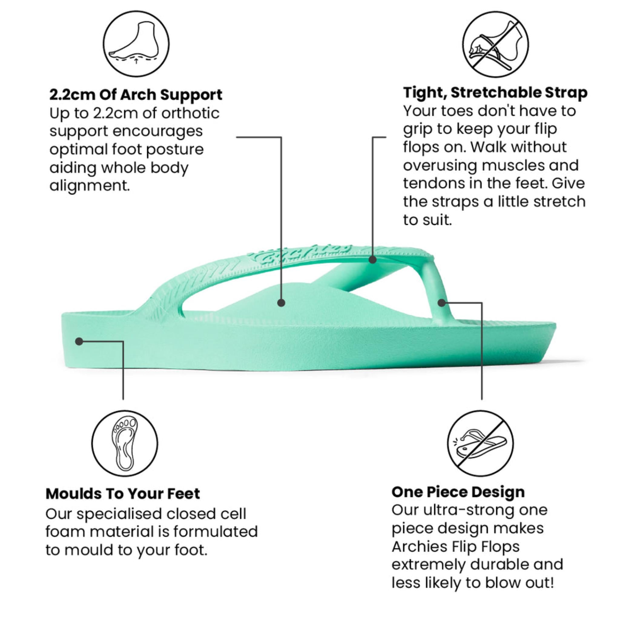 Archies Arch Support Thongs