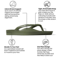 Archies Arch Support Thongs