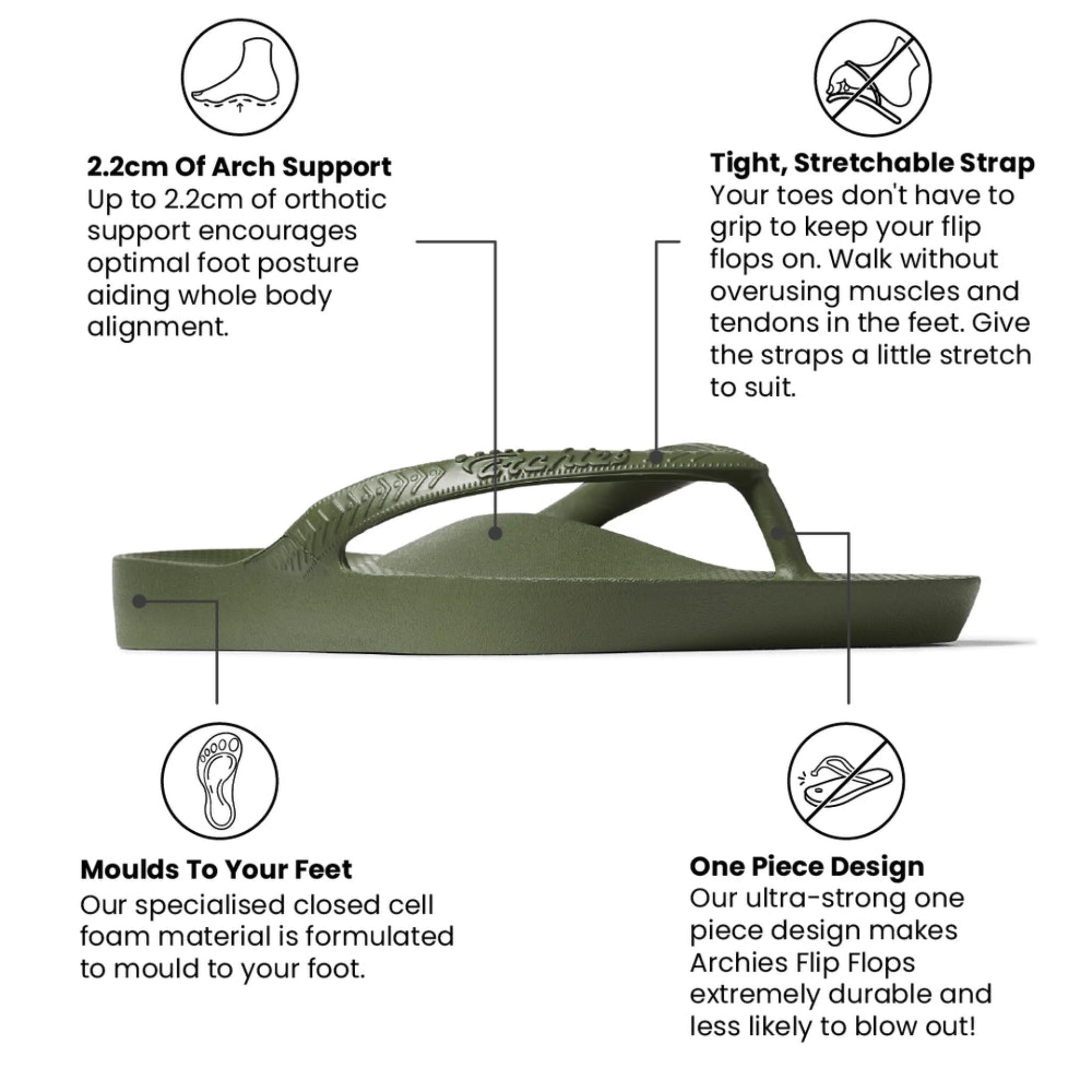 Archies Arch Support Thongs