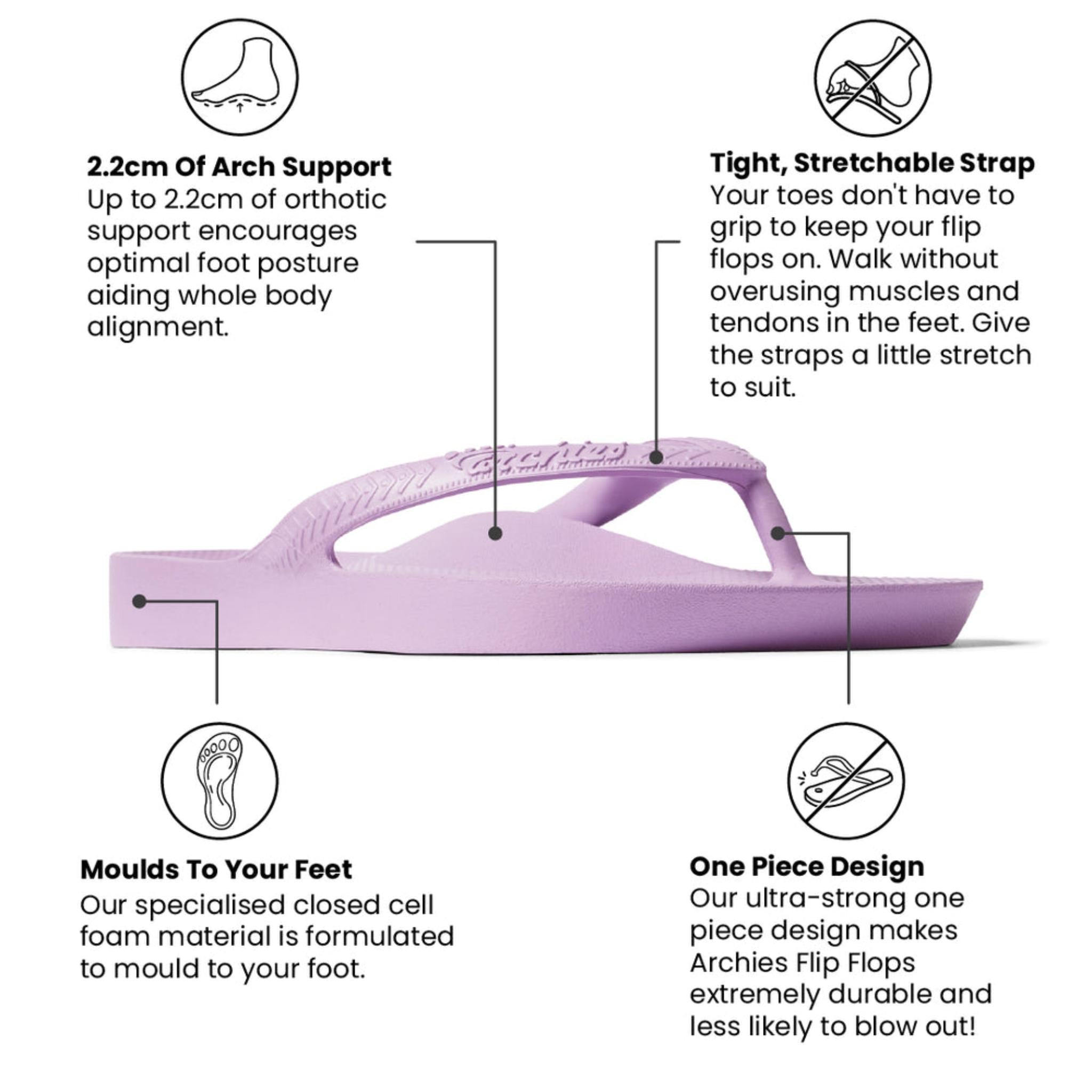 Archies Arch Support Thongs