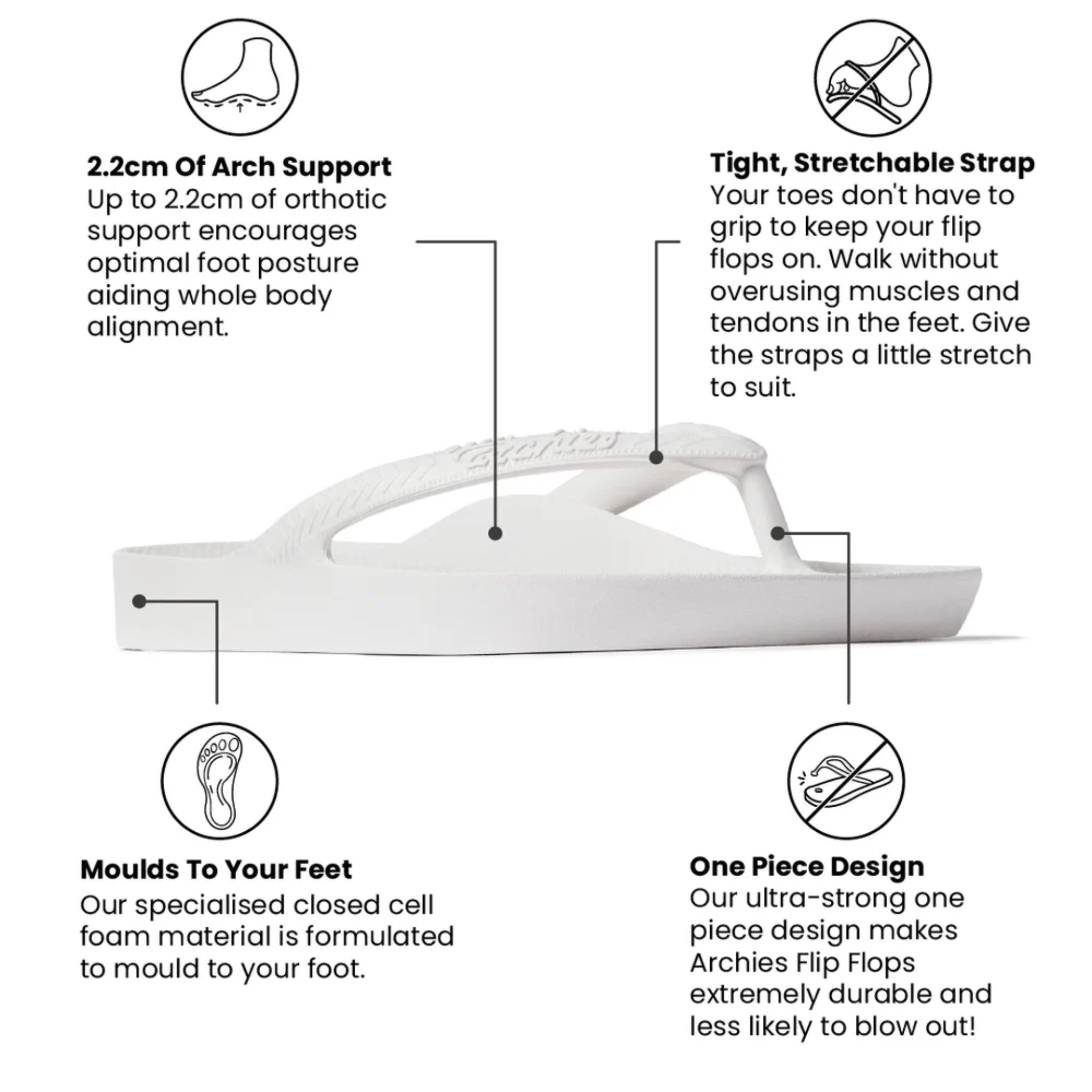 Archies Arch Support Thongs