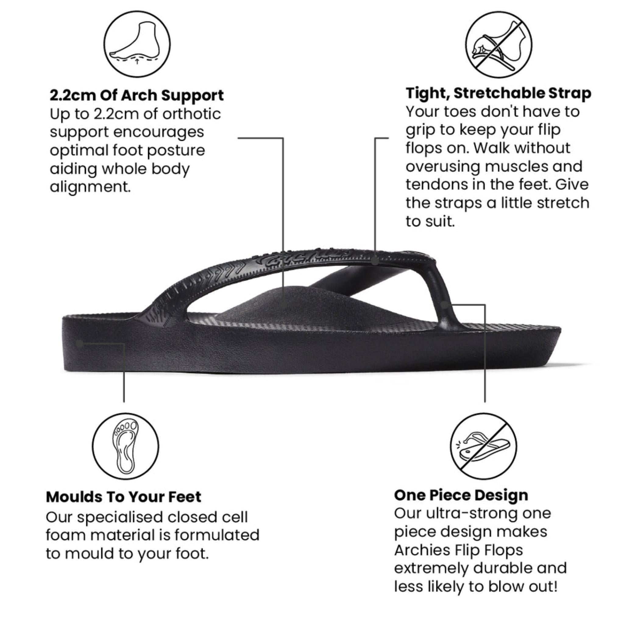 Archies Arch Support Thongs