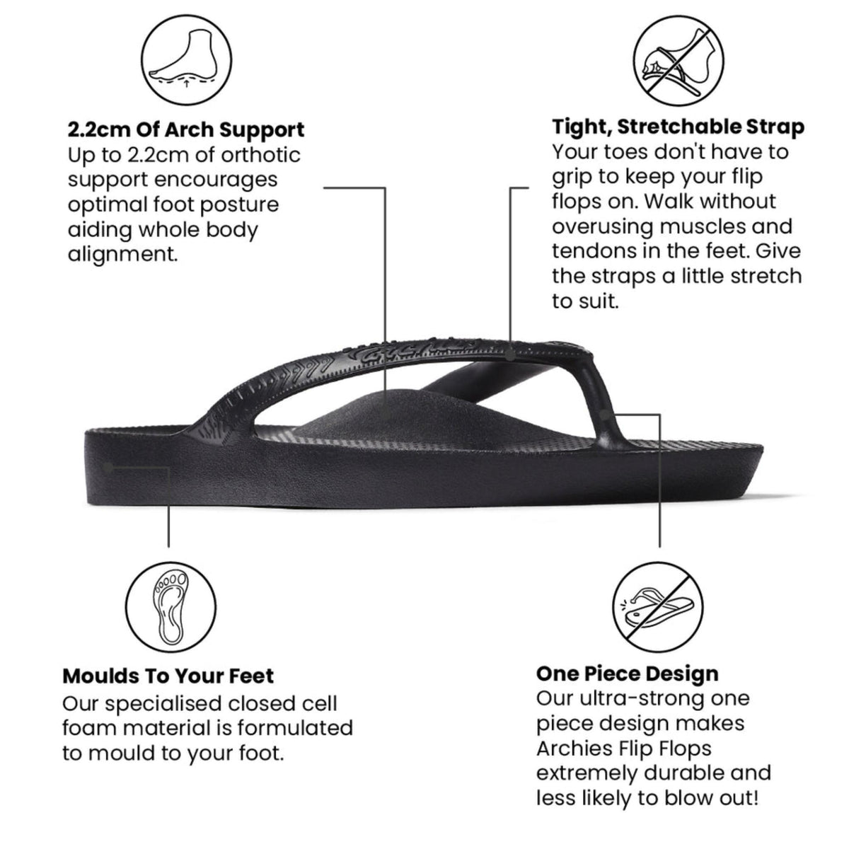 Archies Arch Support Thongs