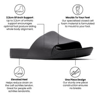Archies Arch Support Slides