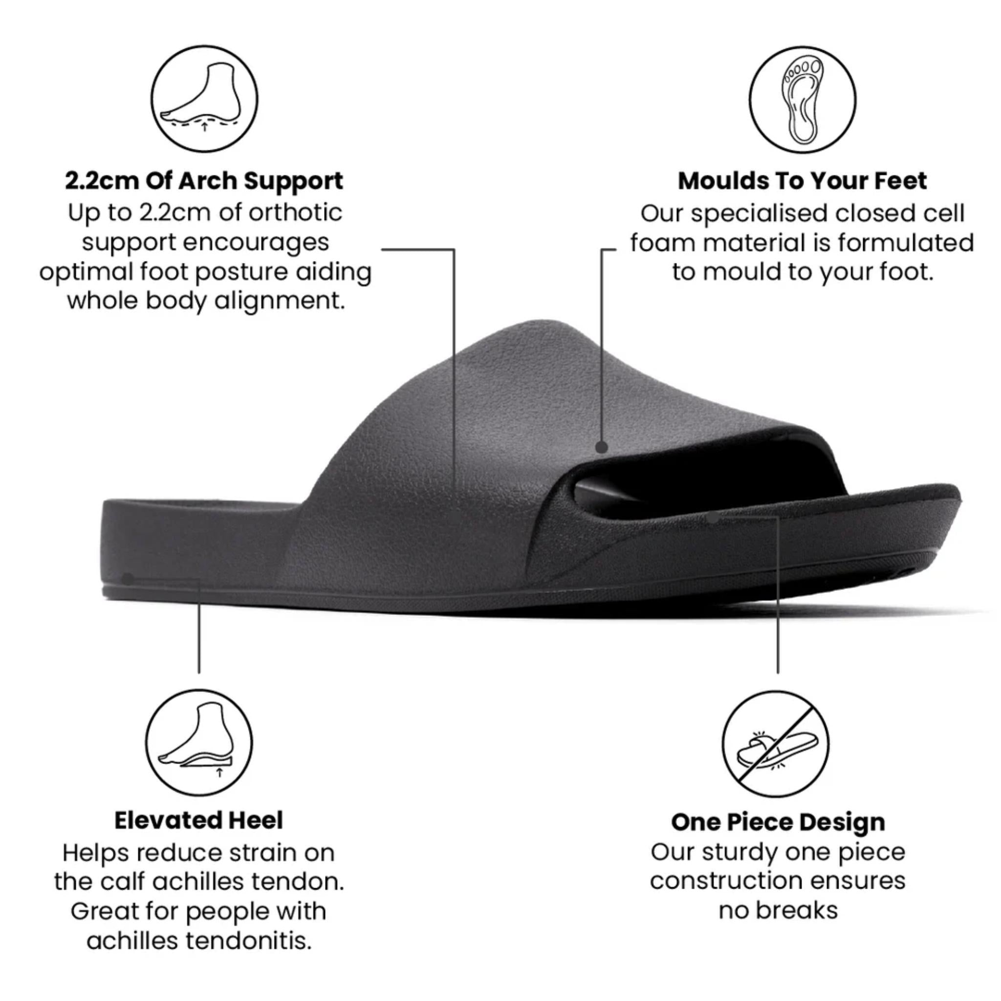 Archies Arch Support Slides