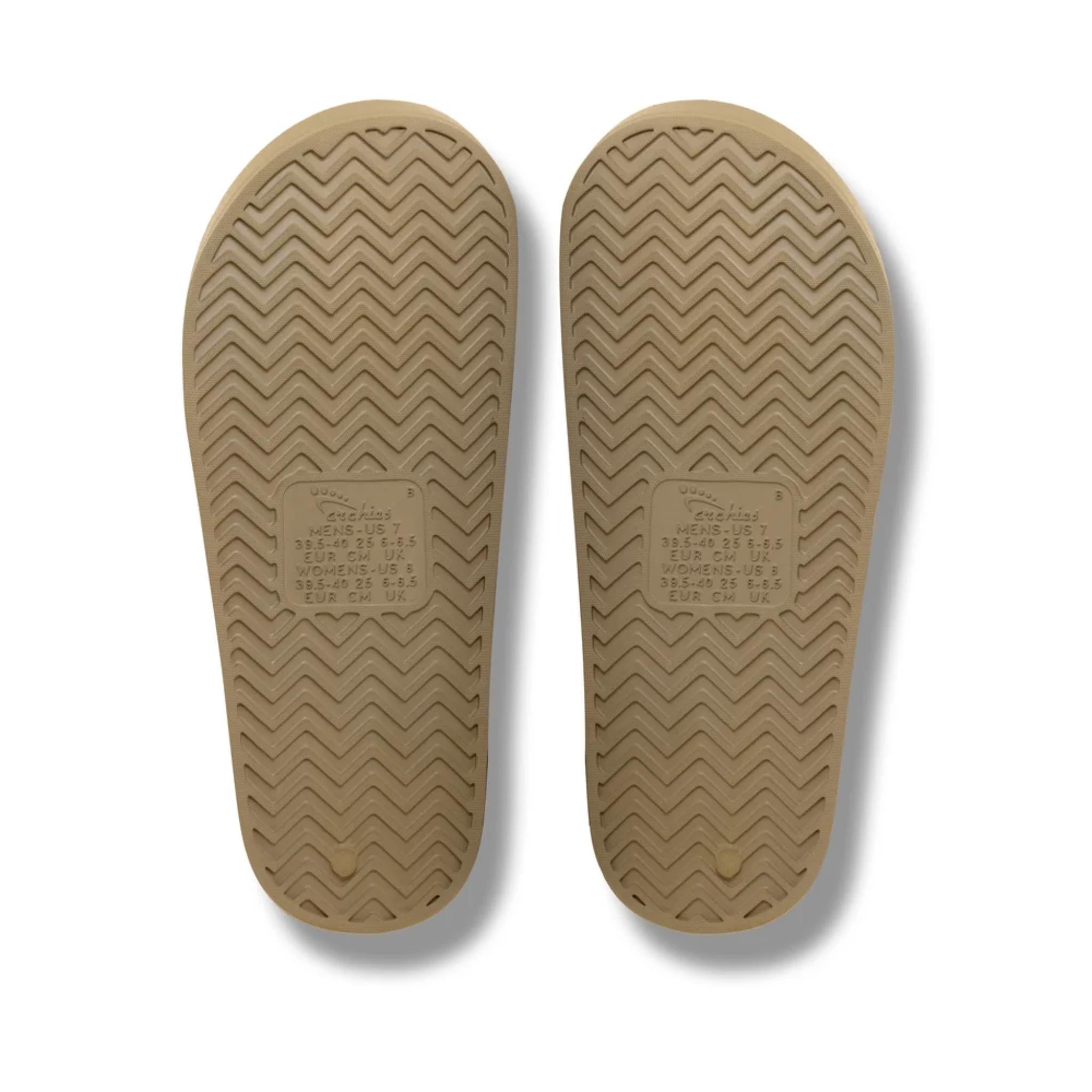 Archies Arch Support Slides