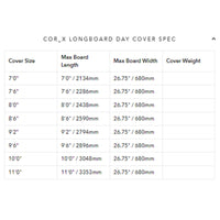 Ocean And Earth Cor X 1 Board Longboard Day Surfboard Cover