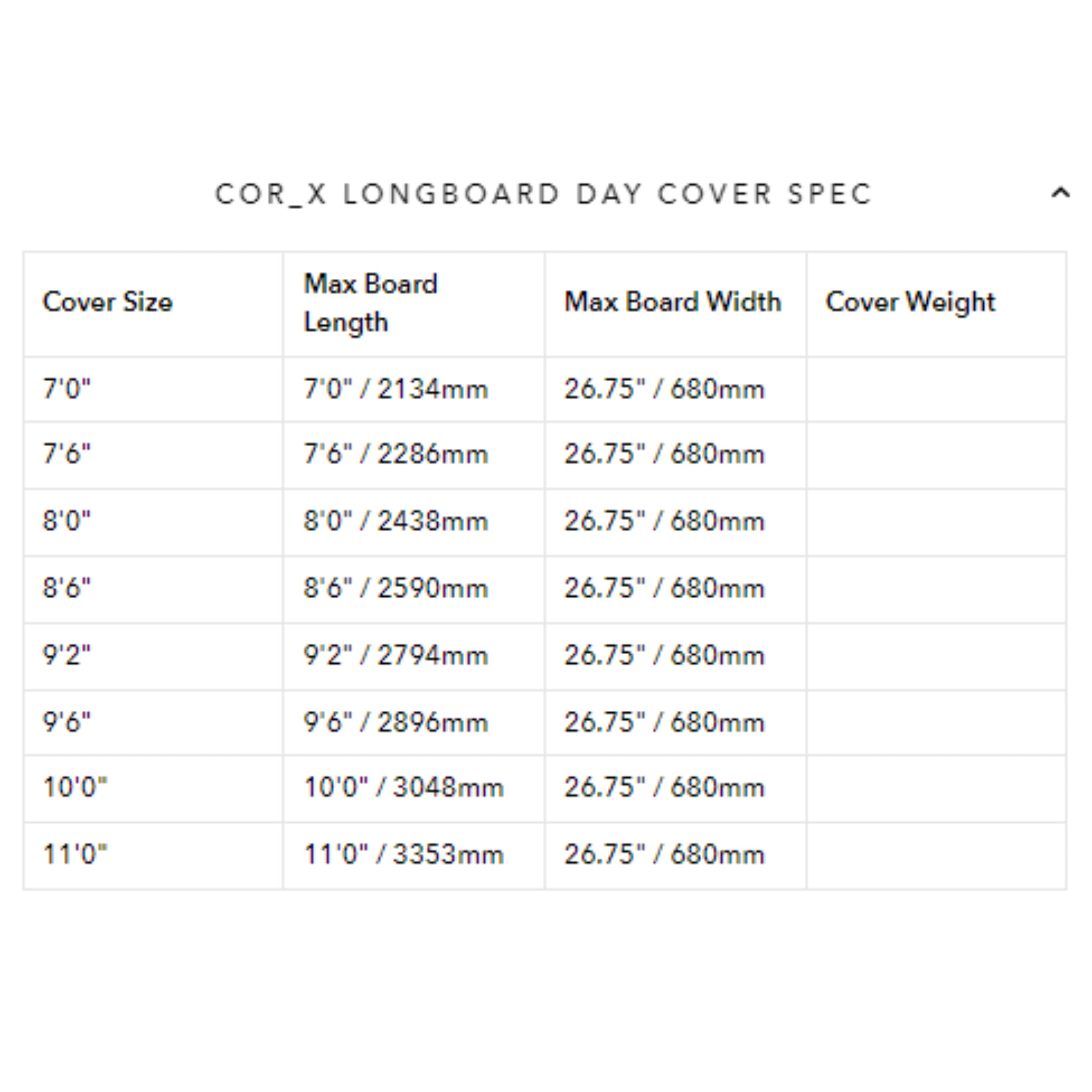 Ocean And Earth Cor X 1 Board Longboard Day Surfboard Cover