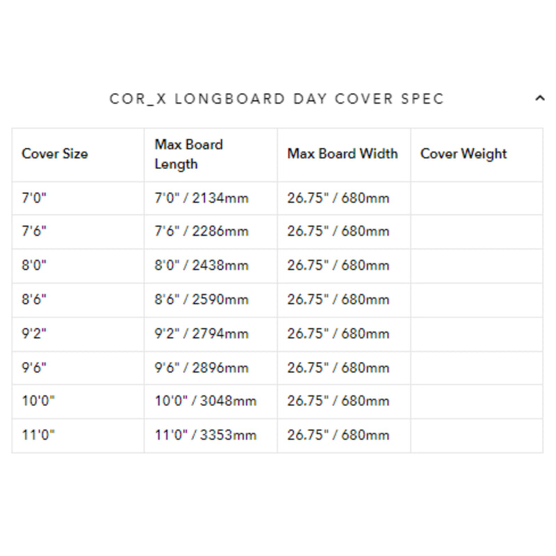 Ocean And Earth Cor X 1 Board Longboard Day Surfboard Cover