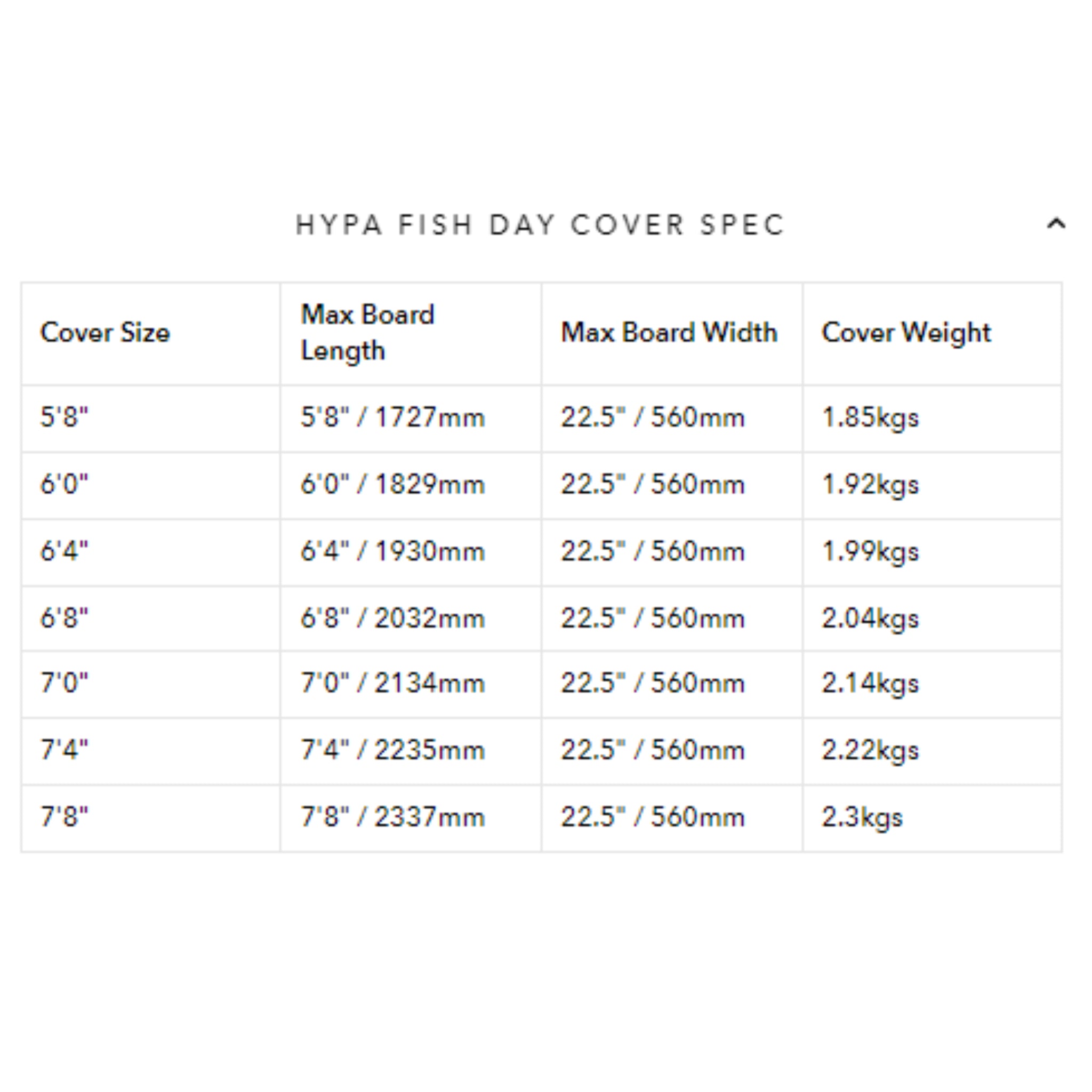 Ocean And Earth Hypa 1 Board Fish Day Surfboard Cover