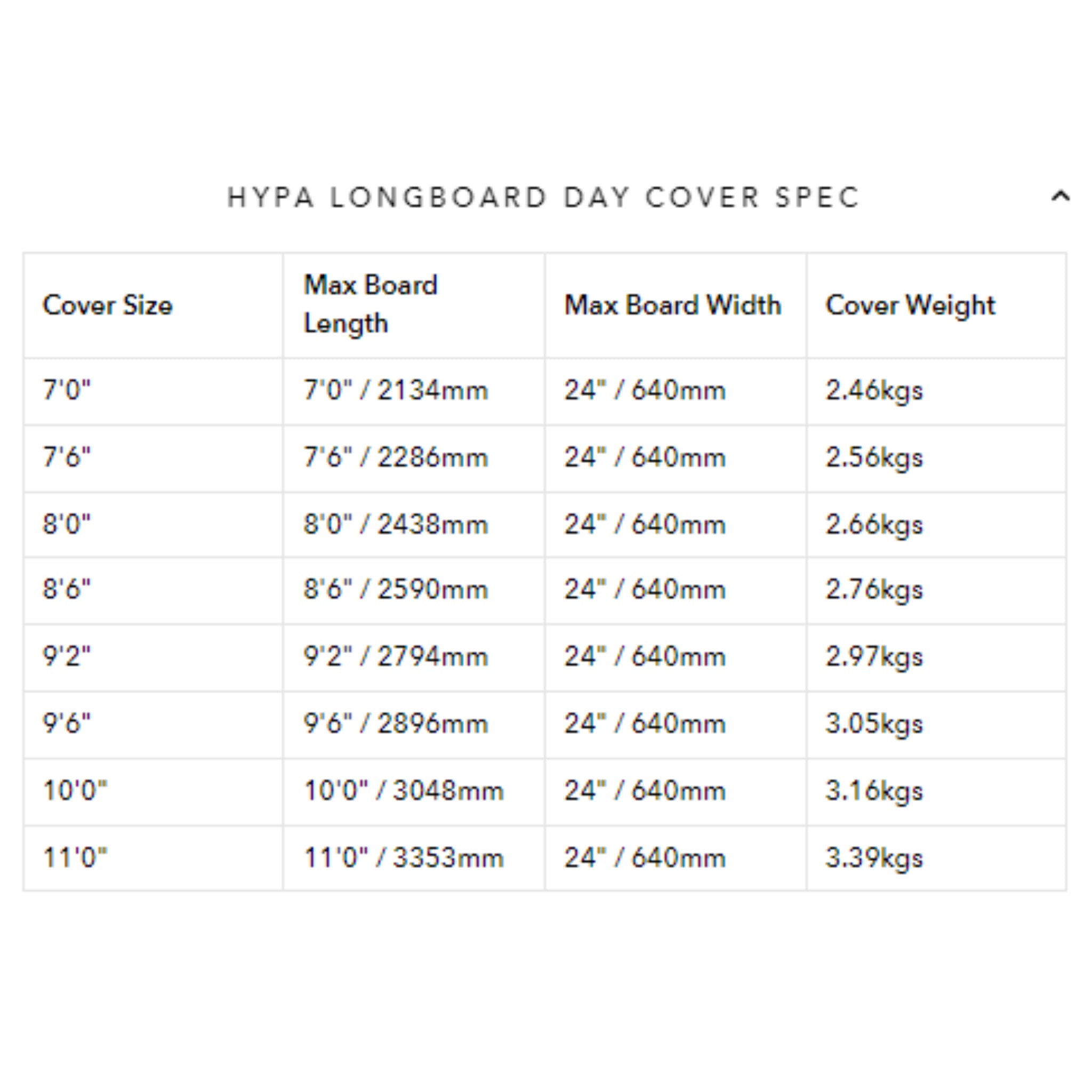 Ocean And Earth Hypa 1 Board Longboard Day Surfboard Cover