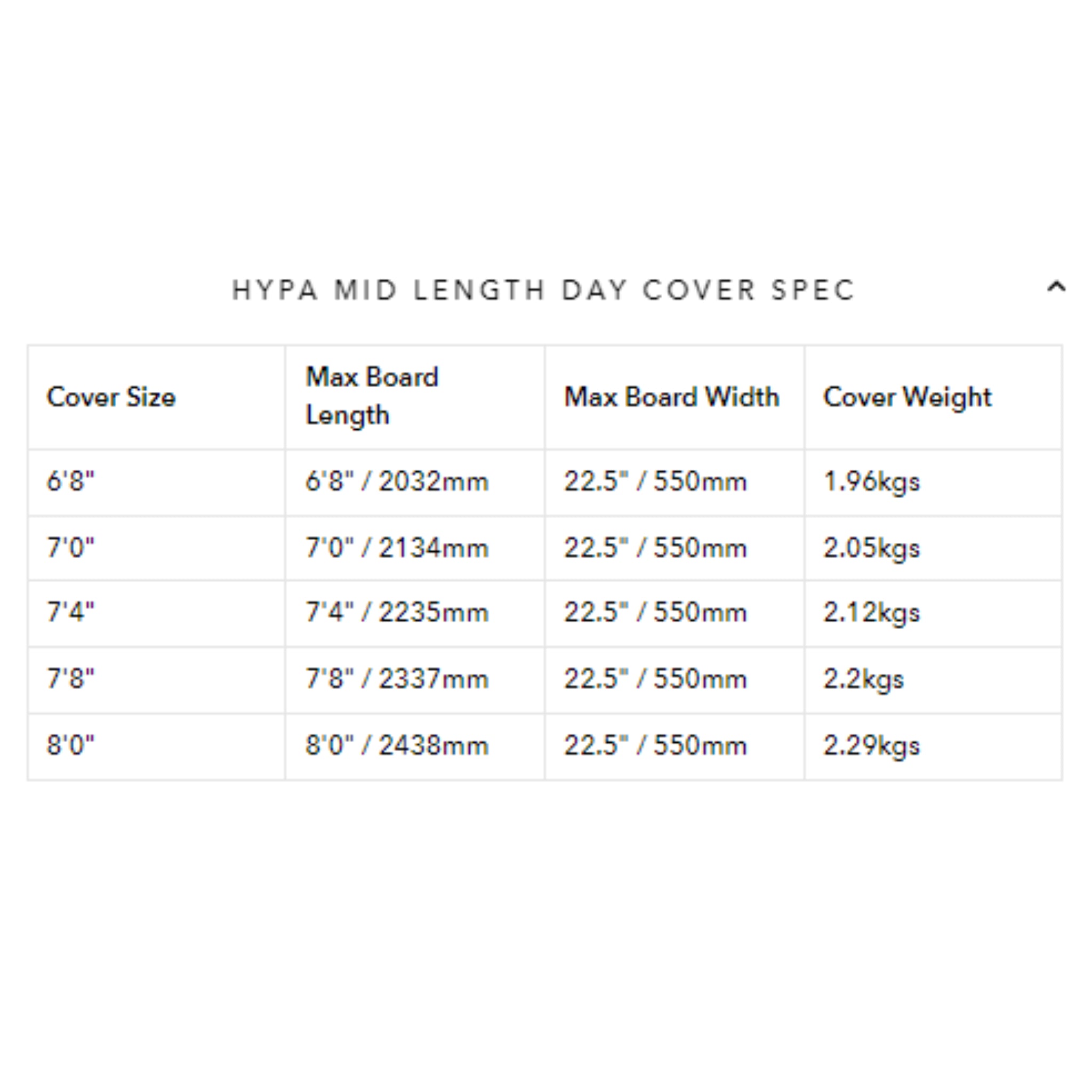 Ocean And Earth Hypa 1 Board Mid Length Day Surfboard Cover