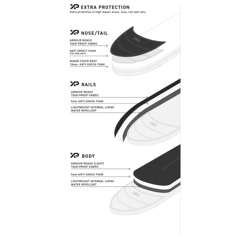 Ocean And Earth Hypa 1 Board Shortboard Day Surfboard Cover