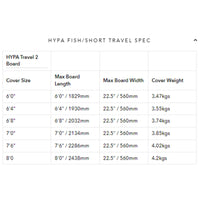 Ocean And Earth Hypa 2 Board Coffin Fish/Short Travel Surfboard Cover