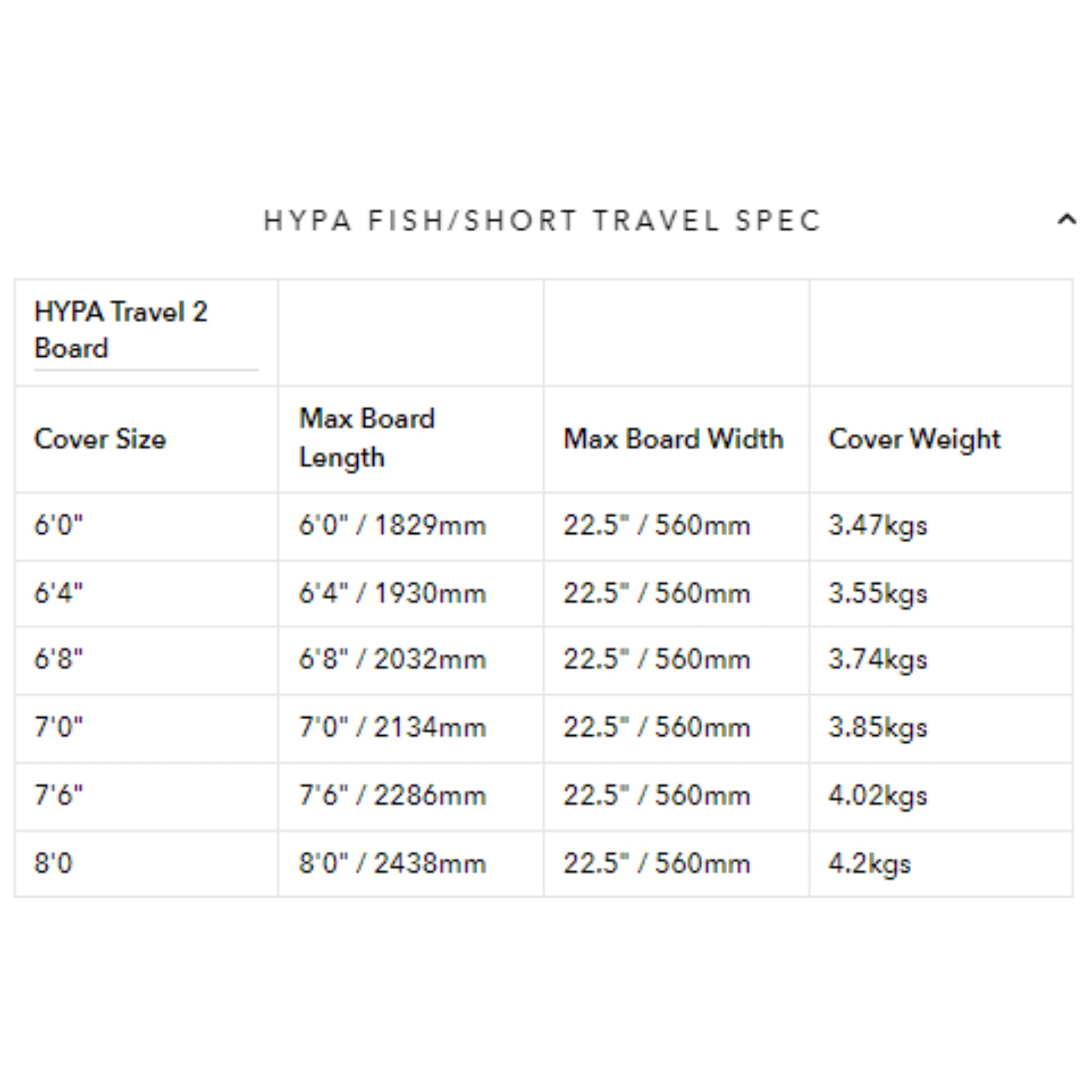 Ocean And Earth Hypa 2 Board Coffin Fish/Short Travel Surfboard Cover