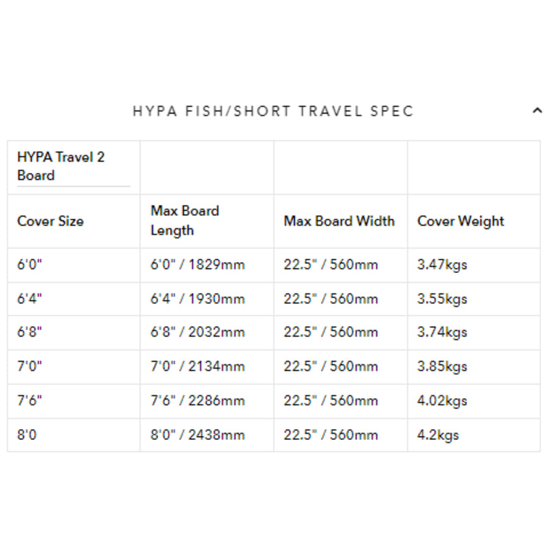 Ocean And Earth Hypa 2 Board Coffin Fish/Short Travel Surfboard Cover