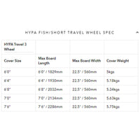 Ocean And Earth Hypa 3 Board Wheel Fish/Short Travel Surfboard Cover