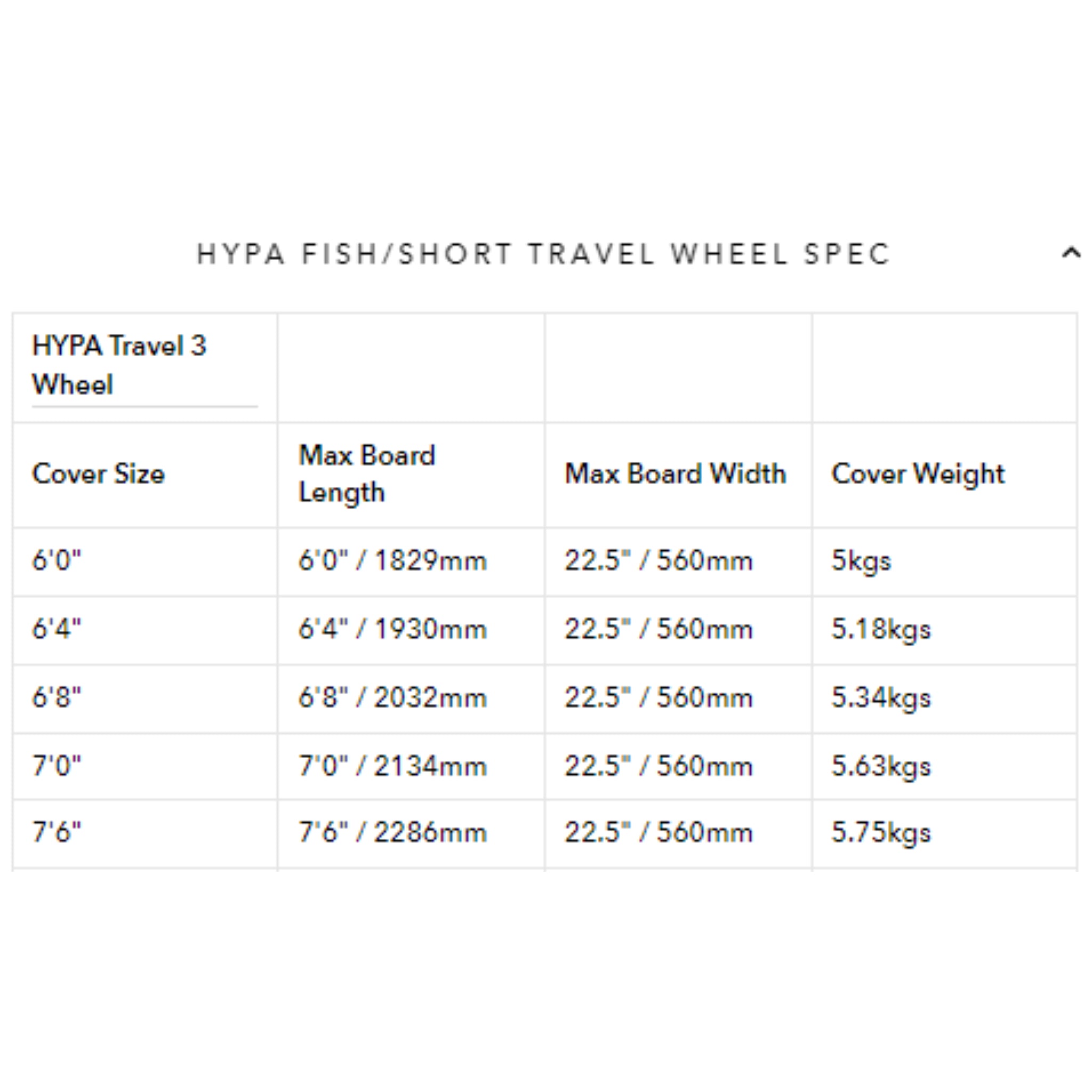 Ocean And Earth Hypa 3 Board Wheel Fish/Short Travel Surfboard Cover
