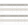 Icebreaker Womens Merino Ski+ Light Over the Calf Socks