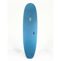 Softlite Koolite Softboard