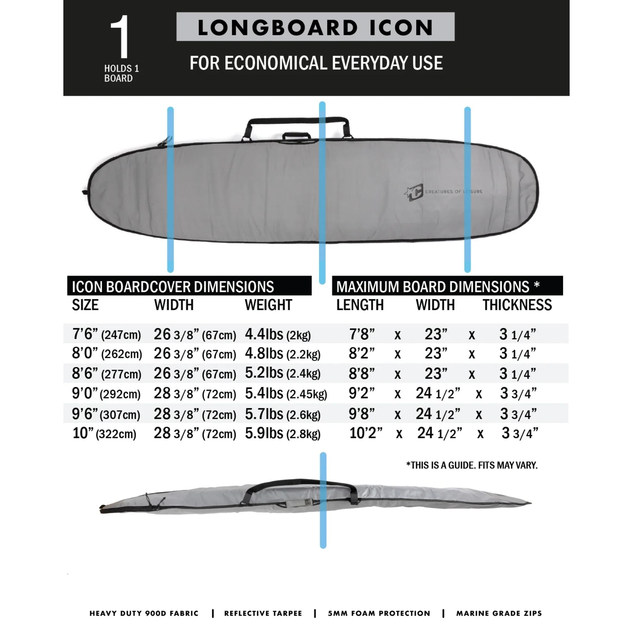 Creatures of Leisure Longboard Icon Surfboard Cover
