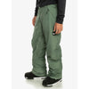 Quiksilver Mission Gore-Tex Snow Pant.
