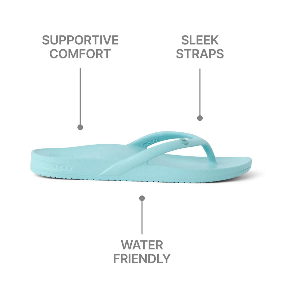 Reef Vista Vay-Cay Thongs