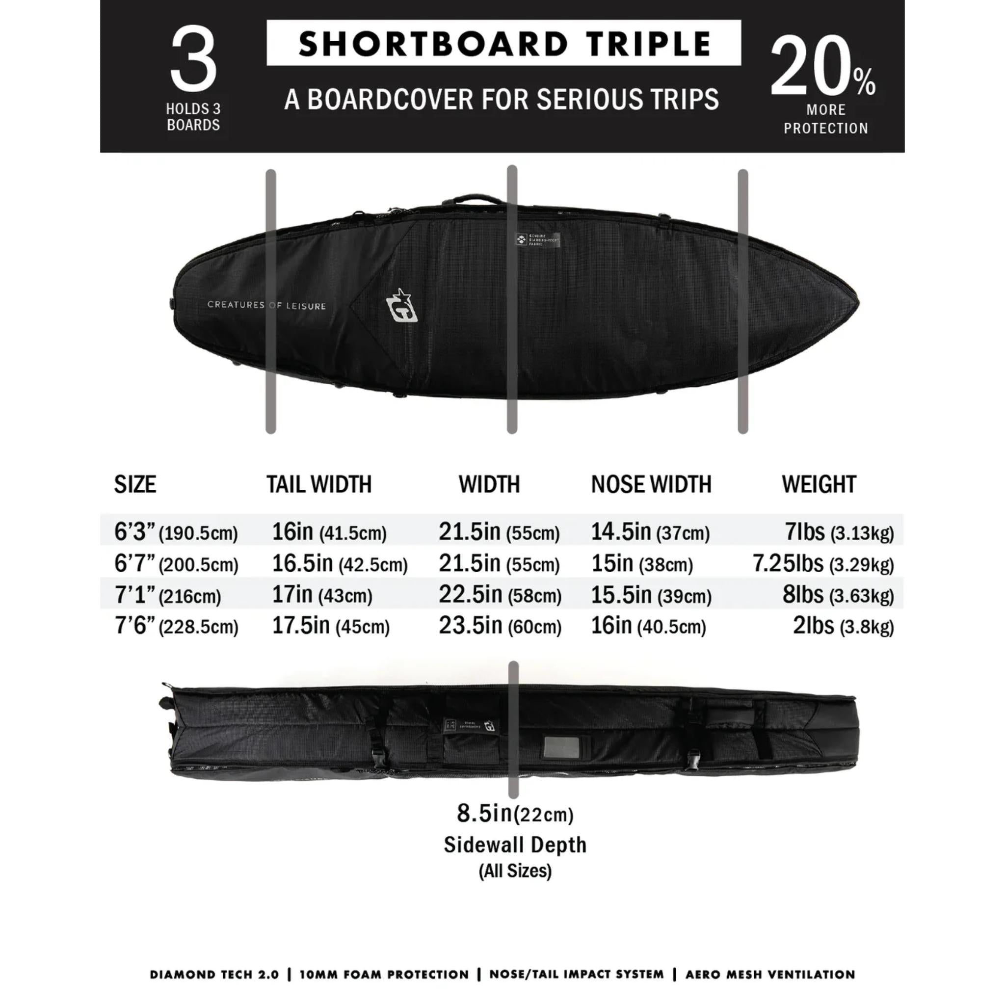 Creatures of Leisure Shortboard Triple Wheely DT2.0 6'3 Surfboard Cover