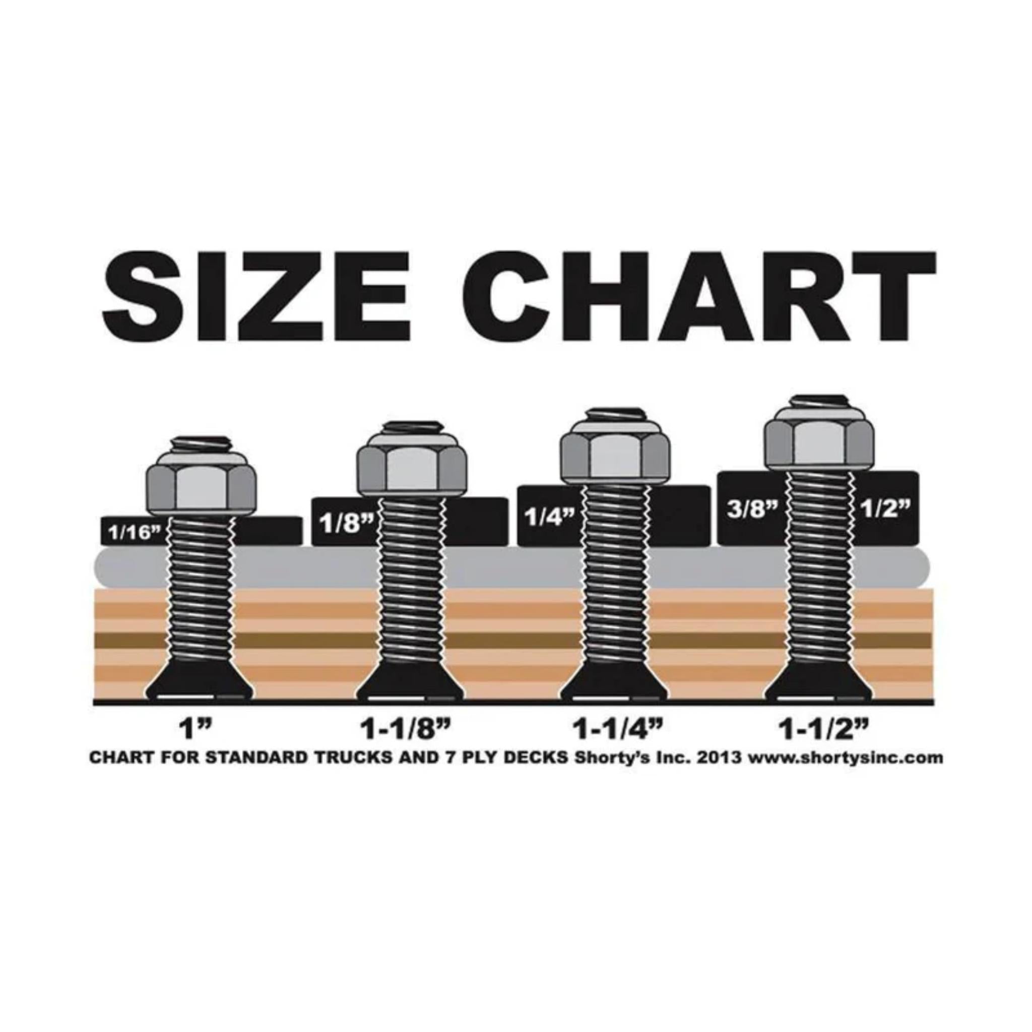 Shorty 1 1/2 Inch Bolts