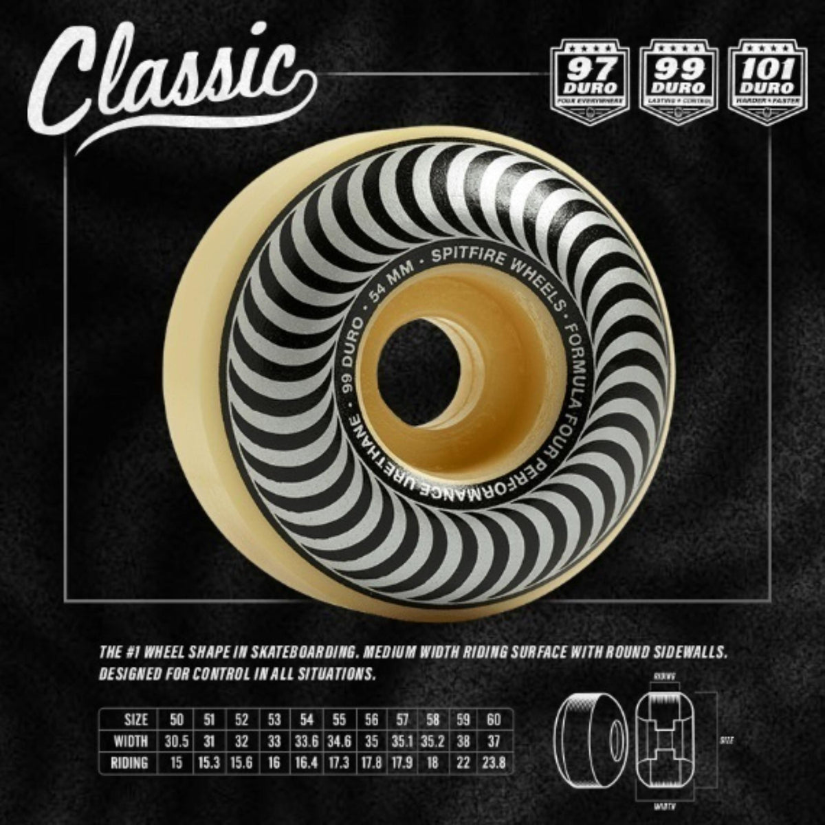 Spit Fire Wheels Flashpoint - 51mm