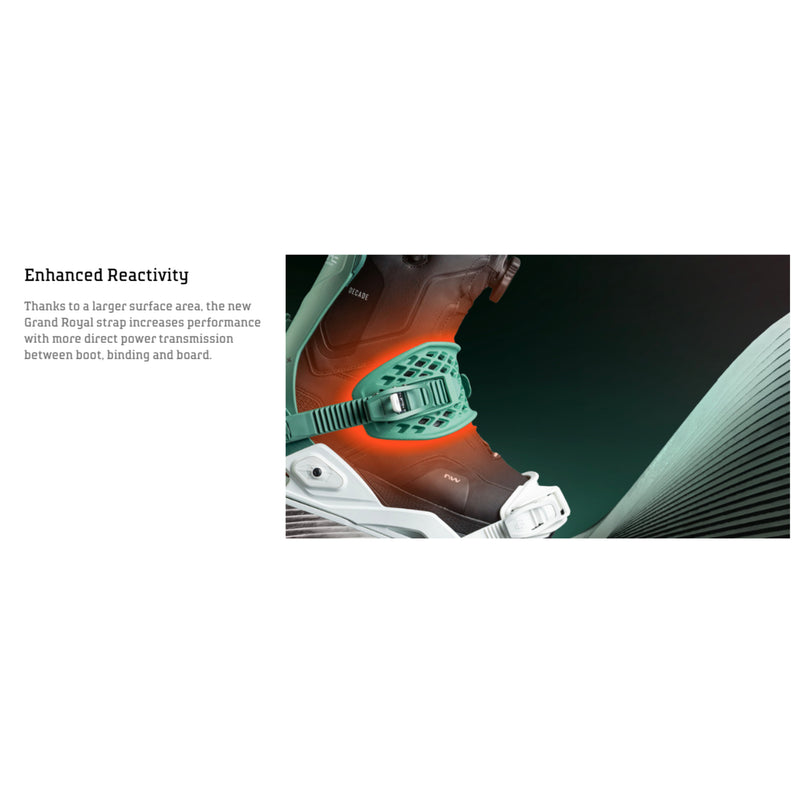 Drake Supersport Binding