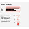 Amplid Ticket Twin Snowboard