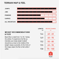 Amplid Cab Driver Snowboard - 2025