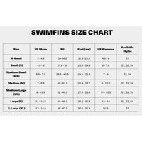 Stealth S2 Pinnacle Swim Fin