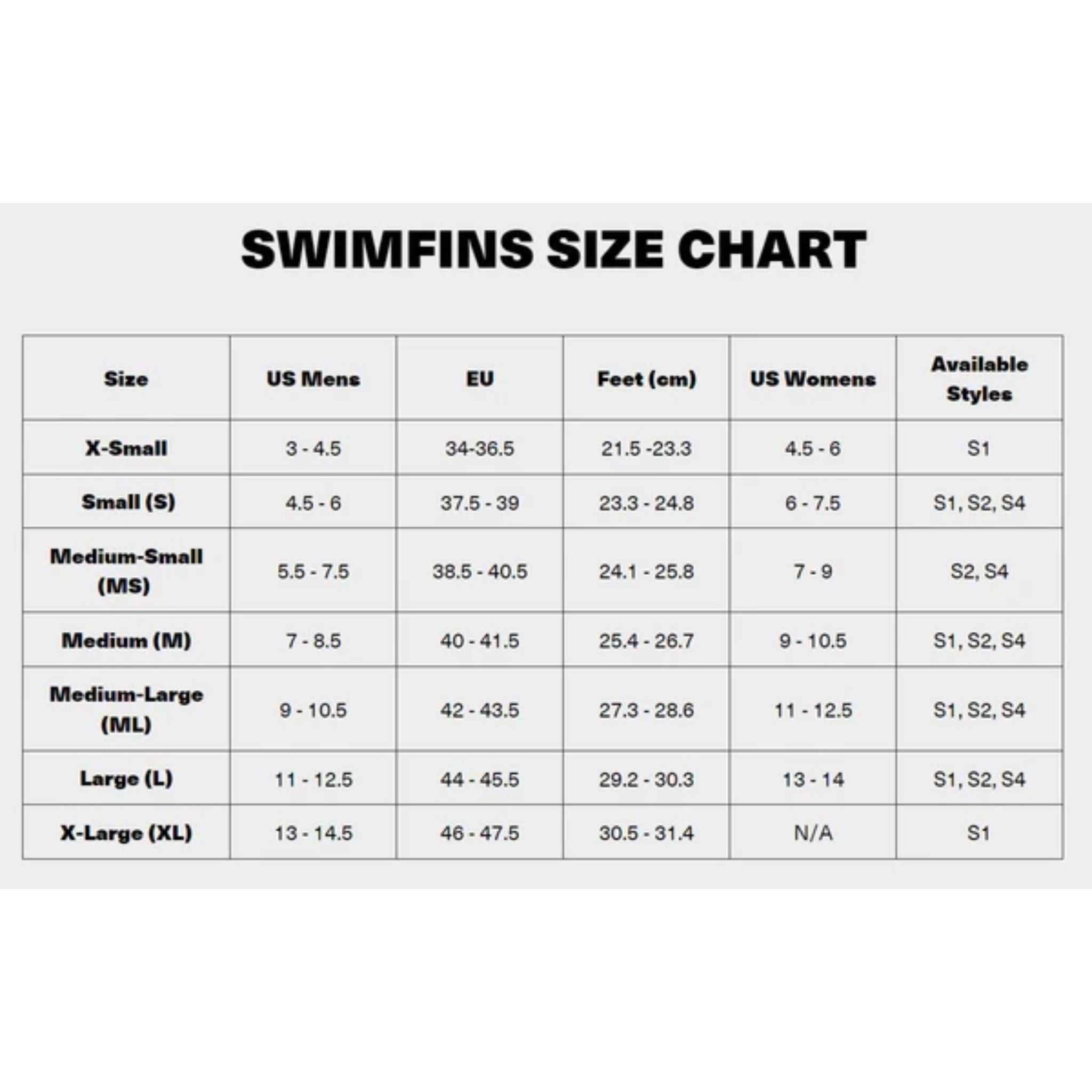 Stealth S2 Pinnacle Swim Fin