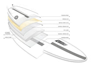 Torq X Channel Islands X-Lite Pod Mod Surfboard - 5-10 BLACK RAIL 5-10