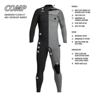 Xcel Comp 3/2mm L/S Steamer