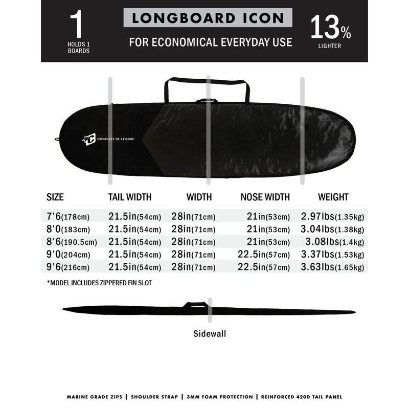 Creatures of Leisure Longboard Icon Lite Board Cover