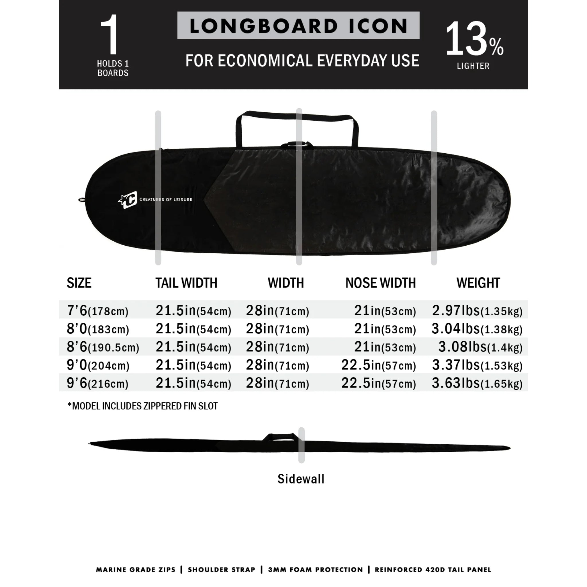 Creatures Of Leisure Longboard Icon Lite Surfboard Cover