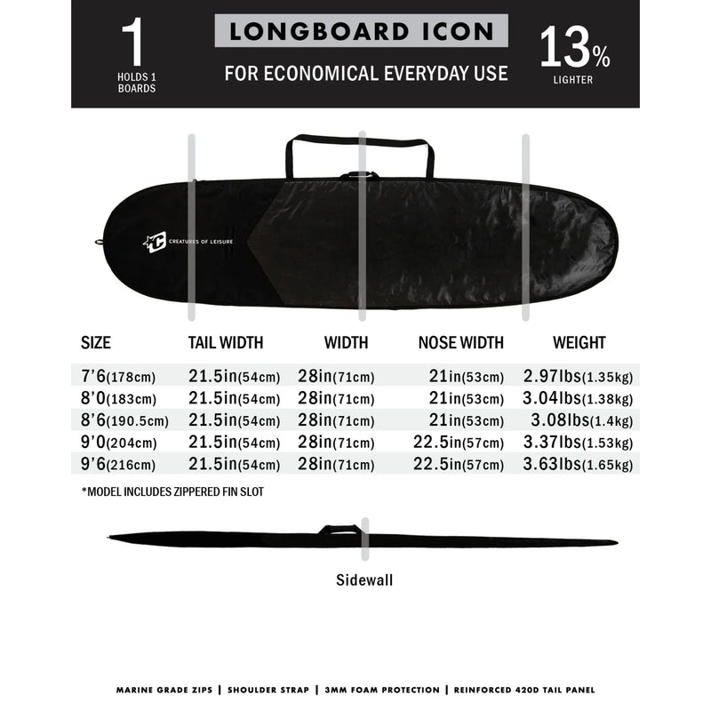 Creatures Of Leisure Longboard Icon Lite Surfboard Cover