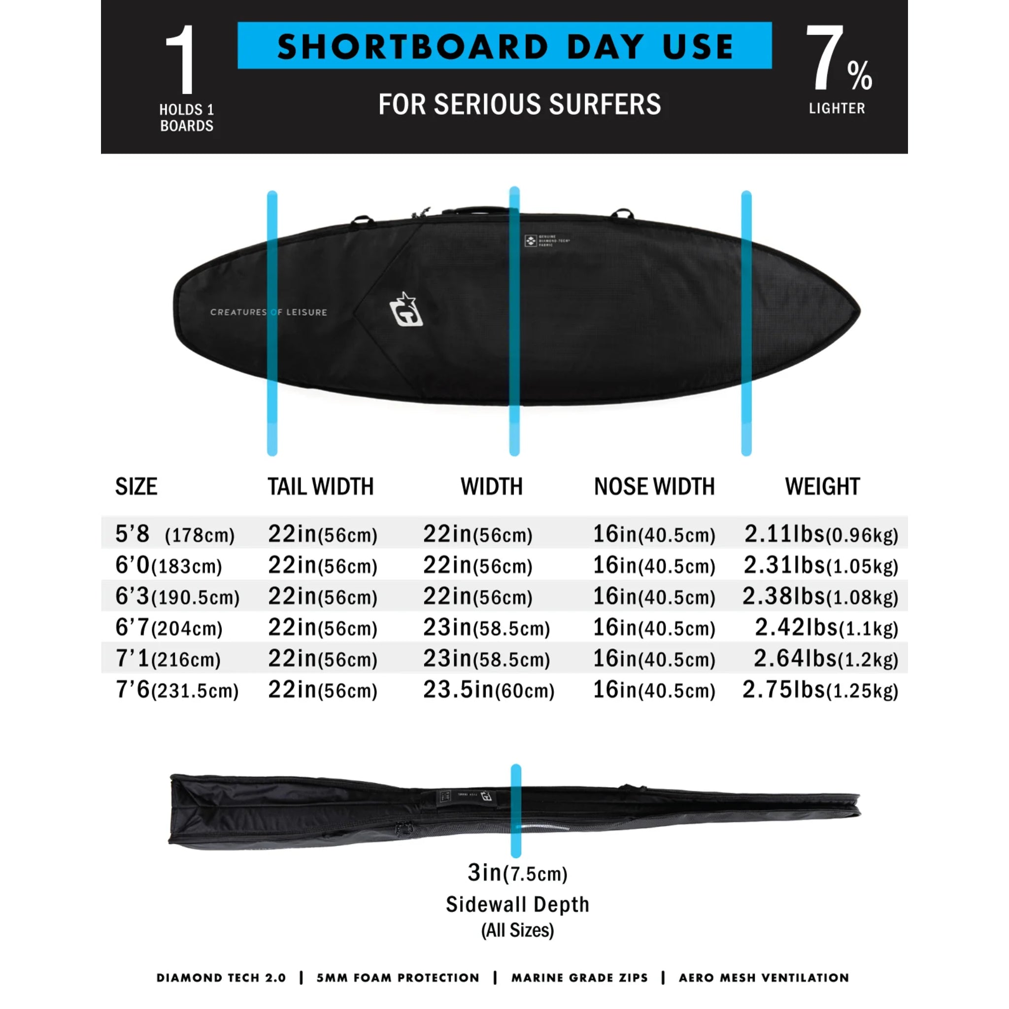 Creatures Shortboard Day Use Dt2.0 Surfboard Cover