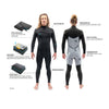 Dakine 3/2 Mission Cz Steamer