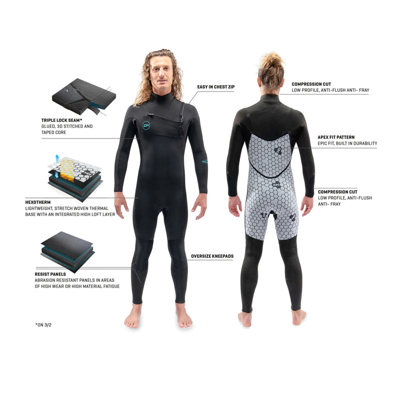 Dakine 3/2 Mission Cz Steamer